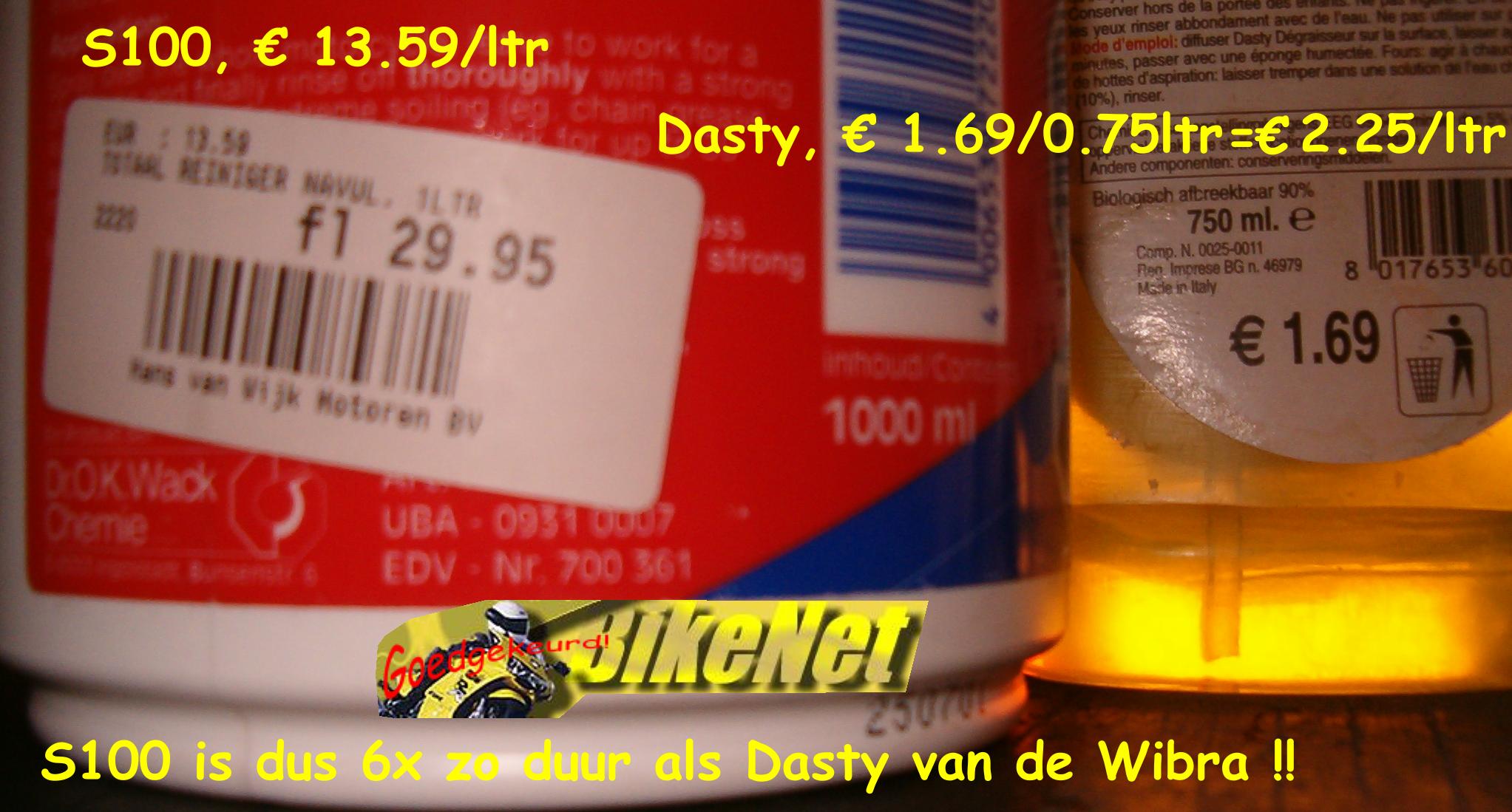 Vet van Velgen verwijderen ? deel 2