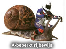 marge op prijs